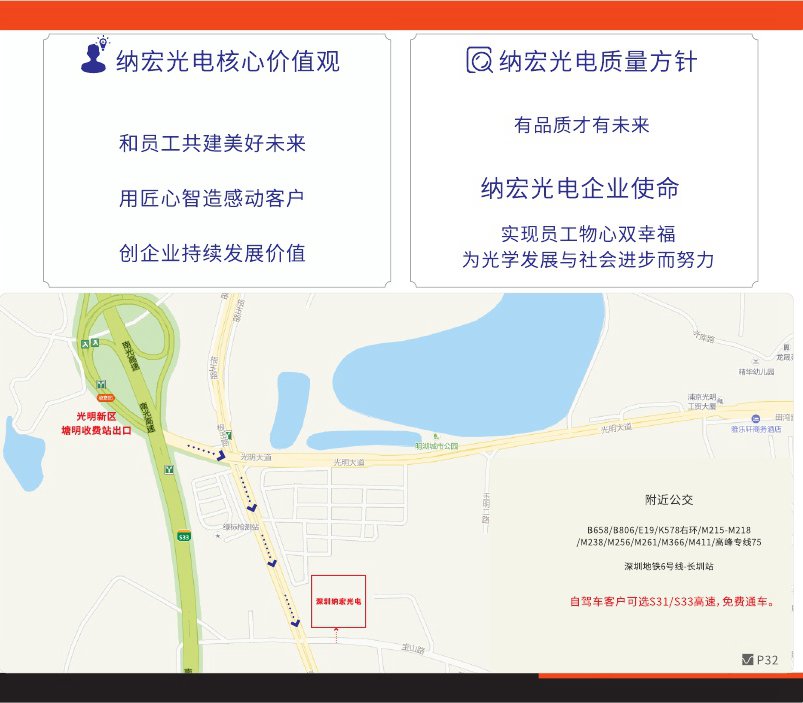 納宏光電核心價值觀 納宏光電核心價值觀