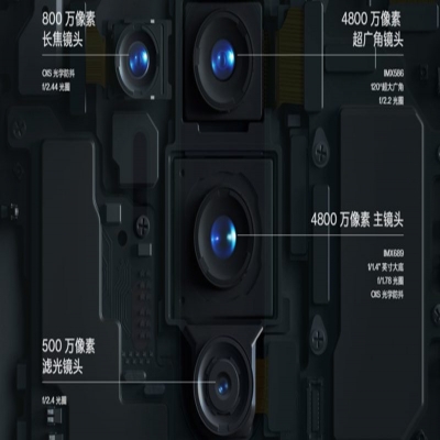 手機(jī)紅外攝影濾光片濾鏡是什么原理？